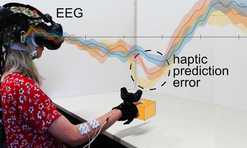 Comment rendre la stimulation musculaire électrique naturelle pour les utilisateurs de réalité virtuelle