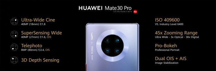 Huawei Mate 30 et Mate 30 Pro dévoilés, ont trois appareils photo 40MP entre eux