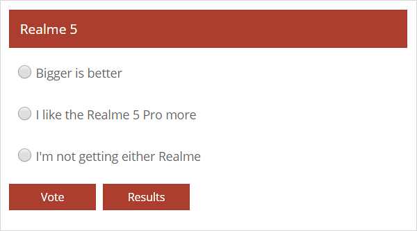 Résultats du sondage hebdomadaire: Realme 5 Pro remporte un franc succès, vole la vedette à Realme 5