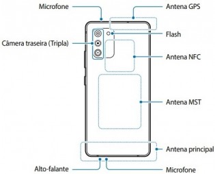 Le design du Samsung Galaxy S10 Lite révélé dans le manuel d'utilisation
