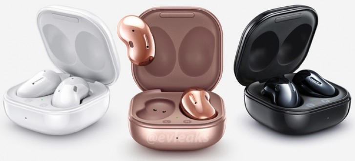 Les pages d'assistance Samsung Galaxy Buds Live sont mises en ligne avant le dévoilement