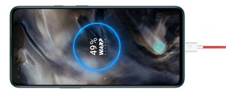 Sondage hebdomadaire: le OnePlus Nord est-il votre prochain téléphone ou est-il simplement surchargé?