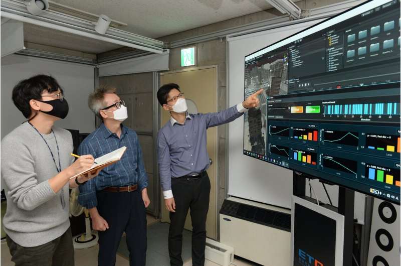 ETRI développe une technologie d'analyse de quantification des maladies en réalité virtuelle