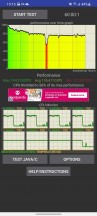 Test de limitation du processeur sur l'Exynos 2100 Galaxy S21 Ultra - Exynos vs Snapdragon S21 Ultra - Examen des performances prolongées