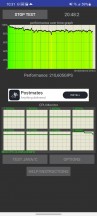 Test de limitation du processeur sur le Snapdragon 888 Galaxy S21 Ultra - Exynos vs Snapdragon S21 Ultra - Examen des performances prolongées