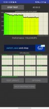 Test de limitation du processeur sur le Snapdragon 888 Galaxy S21 Ultra - Exynos vs Snapdragon S21 Ultra - Examen des performances prolongées
