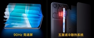Fonctionnalités clés du vivo iQOO U3X 5G en chinois