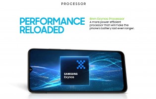 Galaxy M12: chipset Exynos 850 (8 nm, 8x A55 à 2,0 GHz, Mali-G52)