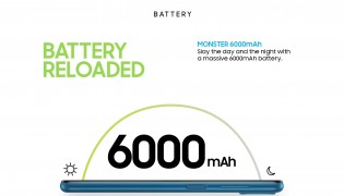 Galaxy M12: batterie de 6000 mAh (charge de 15 W)