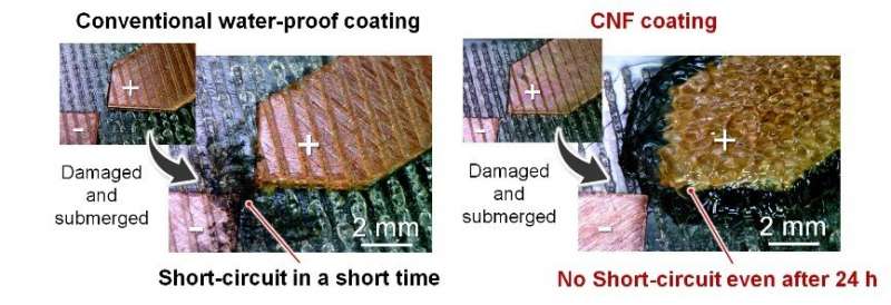 Protection de circuit cohésive pour l'électronique portable