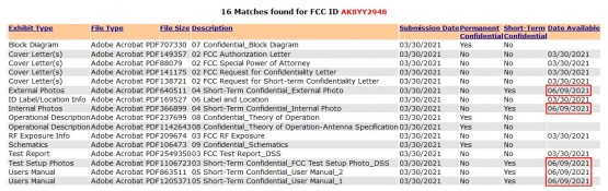 Rendu de charge sans fil Sony WF-1000XM4 et liste FCC