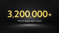 Poco a expédié plus de 17,5 millions de smartphones au total depuis sa création