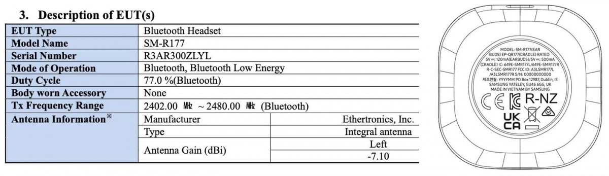 Samsung Galaxy Buds2 fuite via FCC, photos de bourgeons et étui