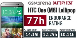 Le HTC One (M8) (2 600 mAh) avait une bien meilleure endurance de batterie que le M7 (2 300 mAh)