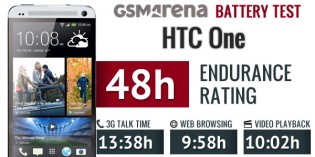 Le HTC One (M8) (2 600 mAh) avait une bien meilleure endurance de batterie que le M7 (2 300 mAh)