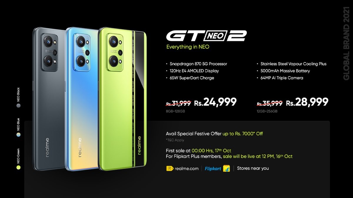Realme GT Neo2 devient mondial avec un écran 120 Hz et Snapdragon 870, rejoints par des produits de style de vie AIoT