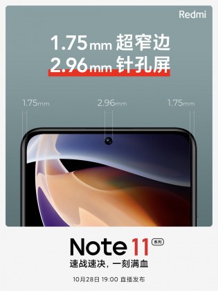La série Redmi Note 11 comportera un écran AMOLED