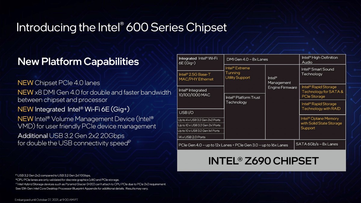 Intel annonce de nouveaux processeurs de bureau Core de 12e génération basés sur l'architecture Alder Lake