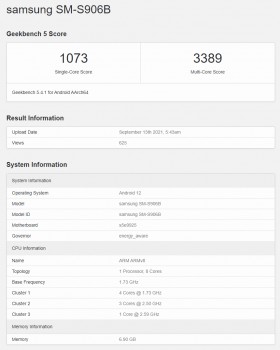 Premiers résultats de Geekbench : Galaxy S22+ (Exynos 2200)