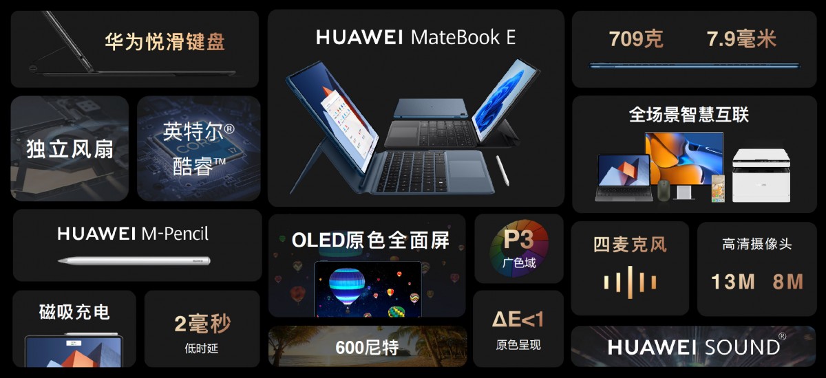 Huawei Watch GT Runner, MateBook E, MateStation X et VR Glass 6DoF annoncés