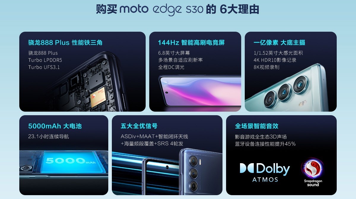 Résultats du sondage hebdomadaire : le Motorola Edge X30 s'annonce comme un succès fulgurant, le S30 pas tellement
