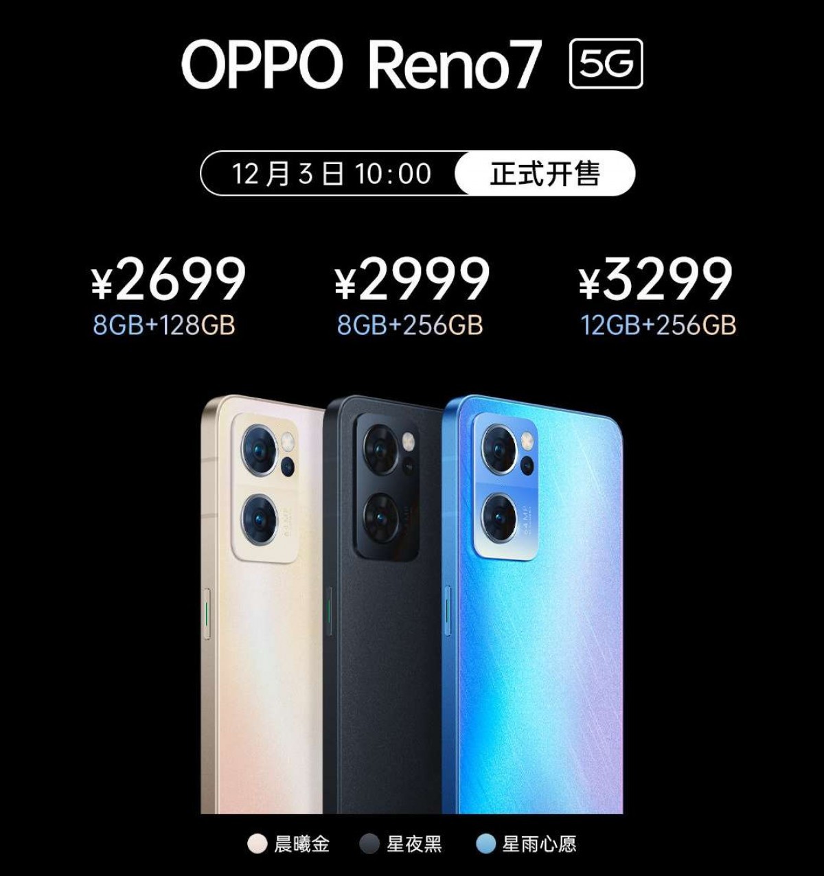 Oppo Find X5 Lite est apparemment la variante internationale du Reno7