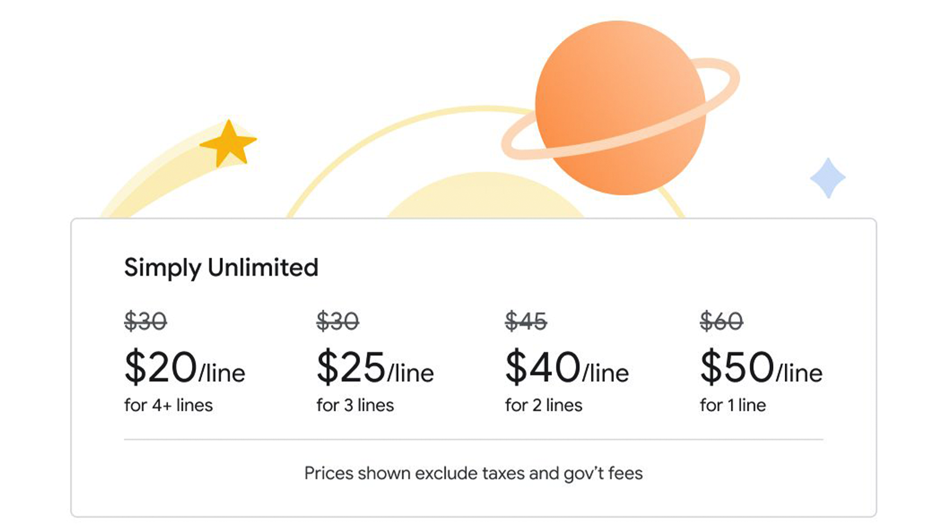 Les nouveaux tarifs illimités de Google Fi commencent à 50 $ pour une ligne.