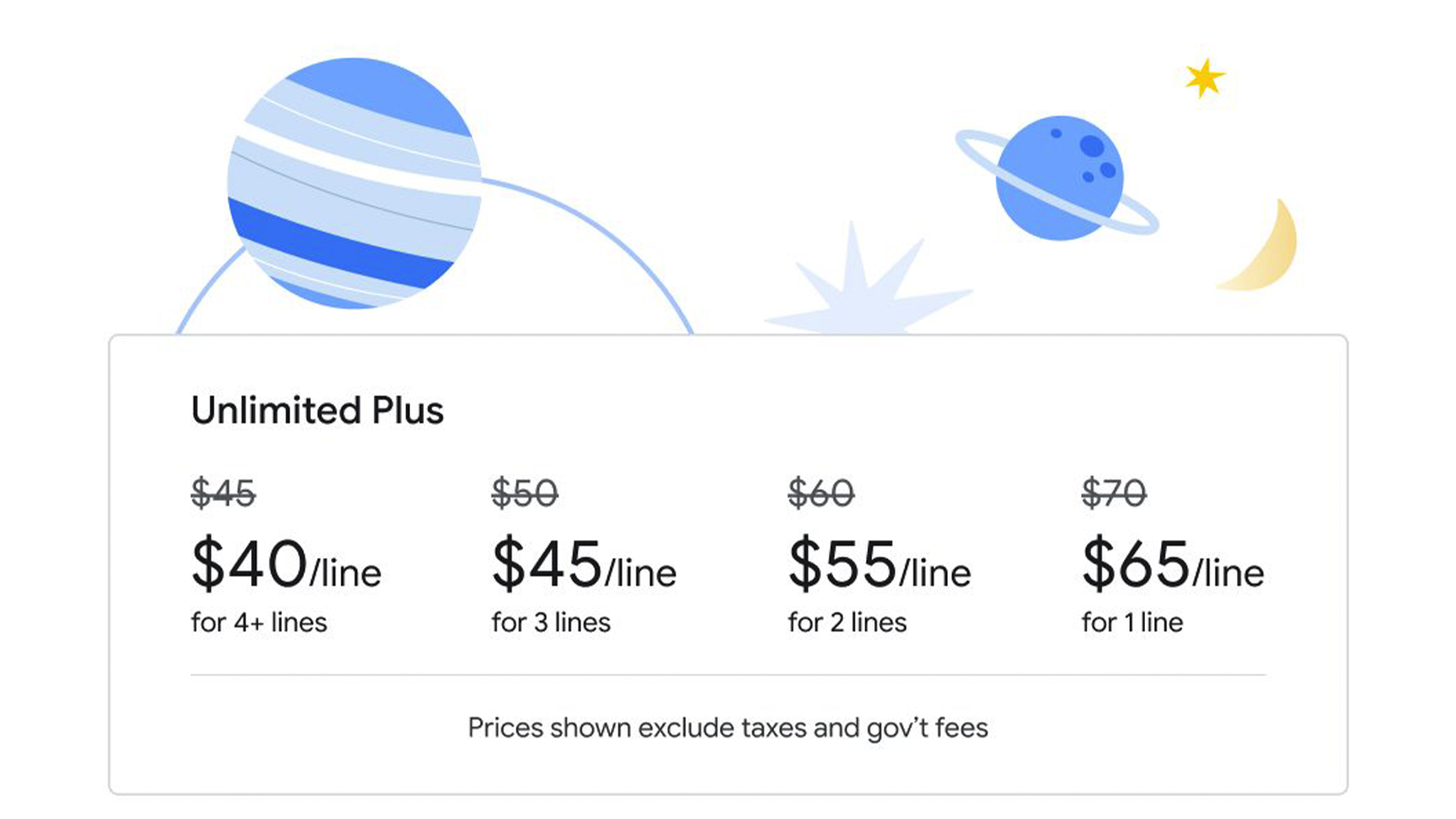 Les nouveaux tarifs illimités Plus de Google Fi commencent à 65 $ pour une ligne.