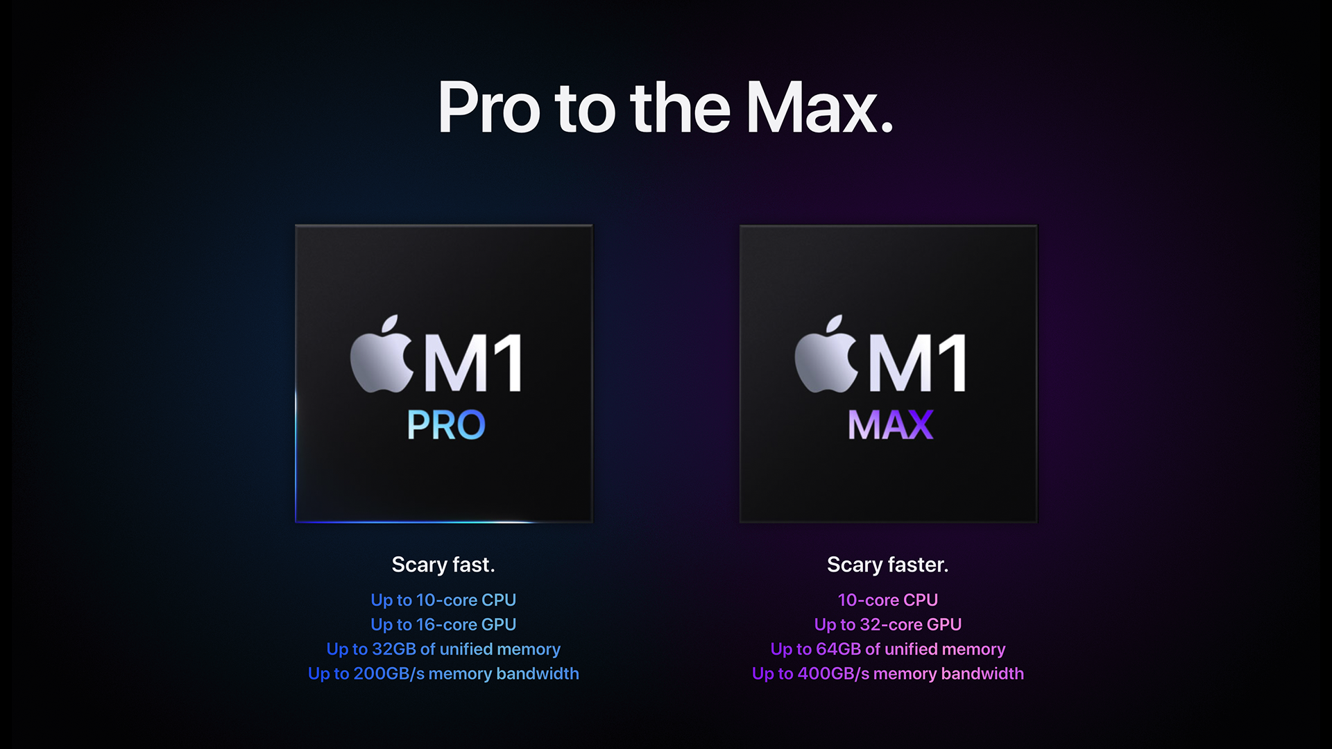Un graphique montrant les spécifications du M1 Pro et du M1 Max.